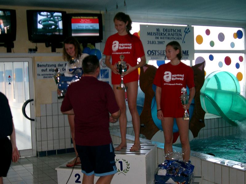 dm-wettrutschen_2007_07.jpg